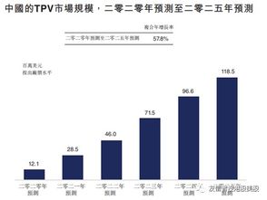 这家医疗器械公司 单套产品售价25万，即将登陆港交所，专注一类器械领域的隐形冠军